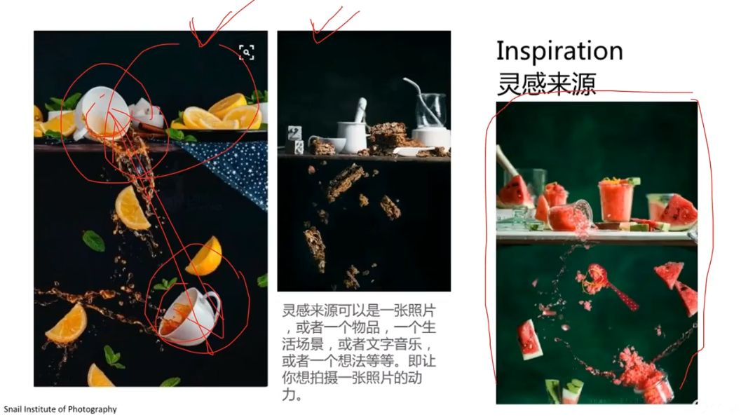 静物美食摄影课(大师班+系统班)，美食摄影师视频教程 价值269元